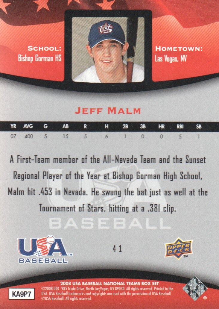 2008 USA Baseball #41 Jeff Malm back image