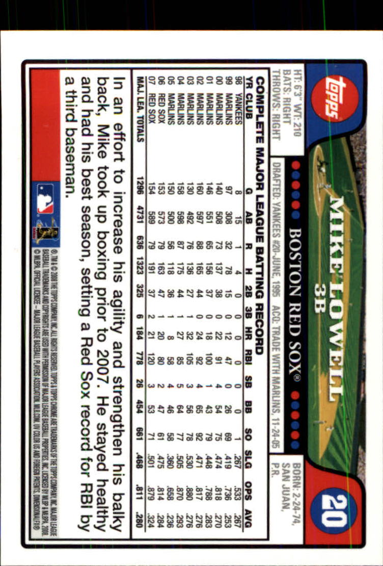 2008 Topps Chrome #20 Mike Lowell back image