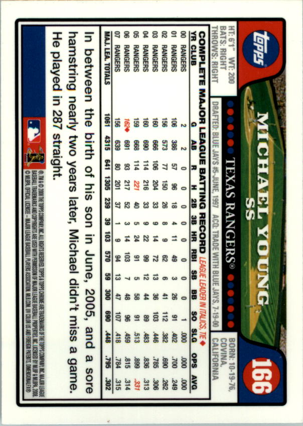 B4865- 2008 Topps Chrome BB Card #s 1-220 +Inserts -You Pick- 15+ FREE US SHIP - Picture 201 of 323