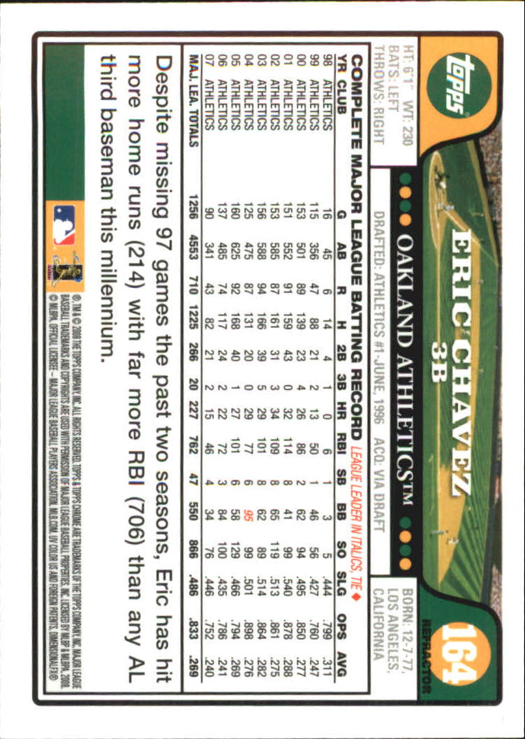 B4865- 2008 Topps Chrome BB Card #s 1-220 +Inserts -You Pick- 15+ FREE US SHIP - Picture 289 of 323