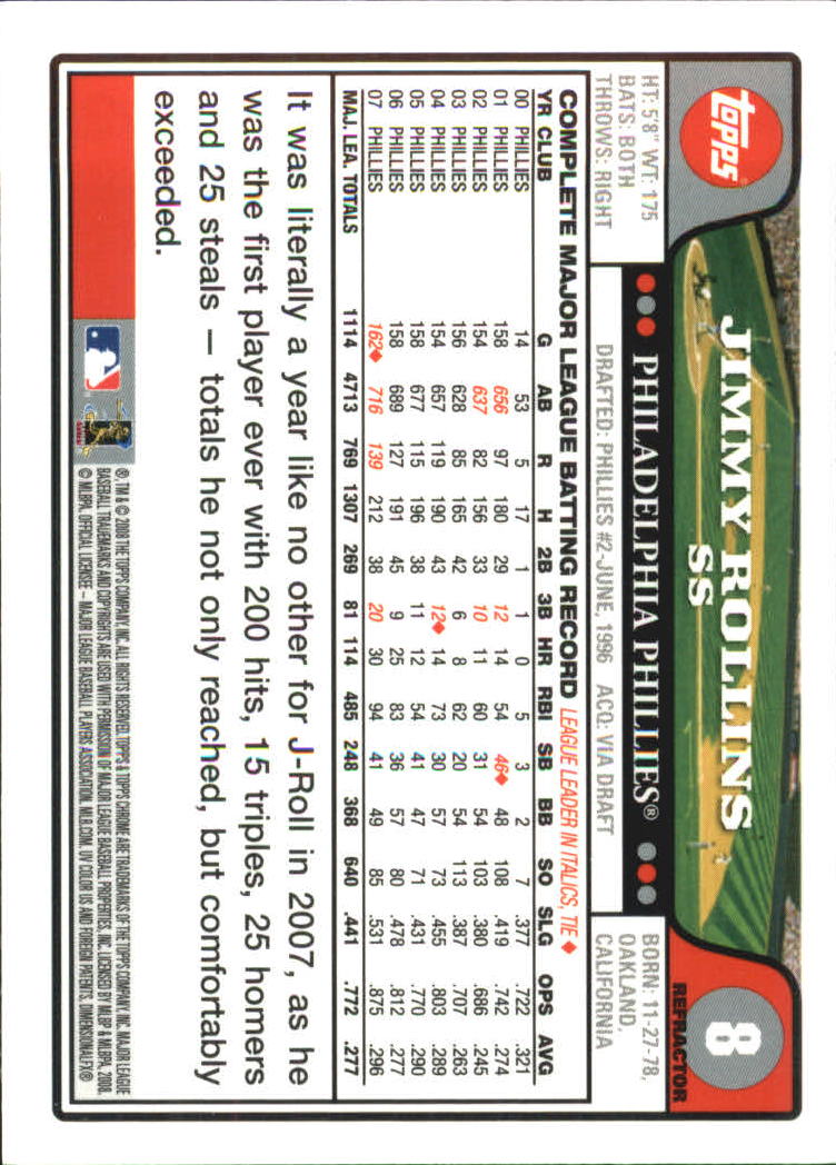 2008 Topps Chrome Baseball Refractor Singles - You Choose - Bild 9 von 266