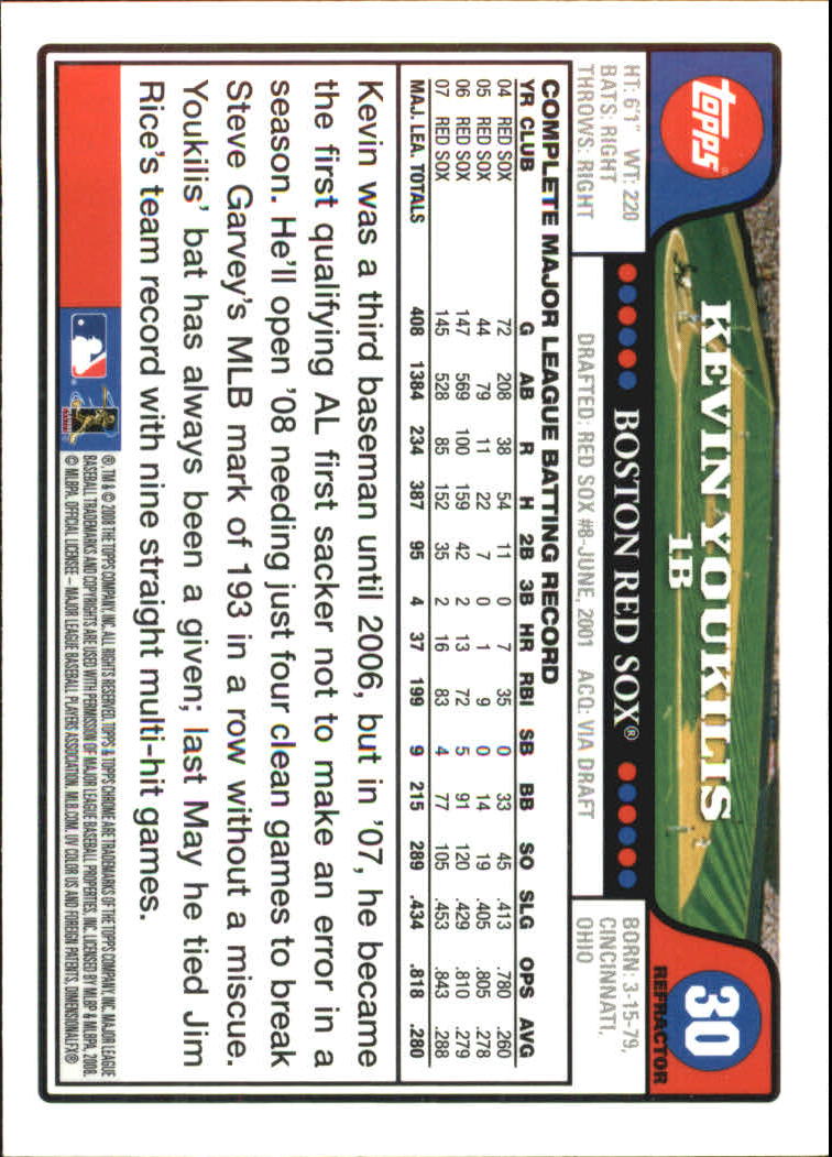2008 Topps Chrome Baseball Refractor Singles - You Choose - Bild 27 von 266