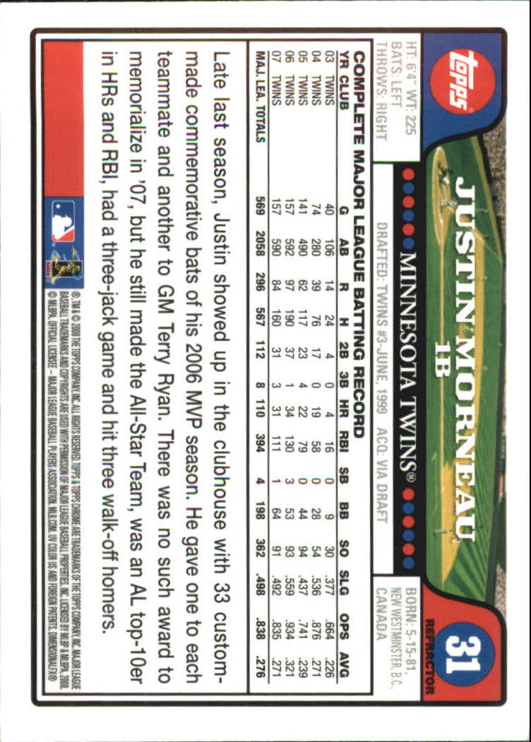 2008 Topps Chrome Baseball Refractor Singles - You Choose - Bild 29 von 266