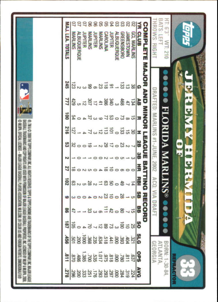 2008 Topps Chrome Baseball Refractor Singles - You Choose - Bild 33 von 266
