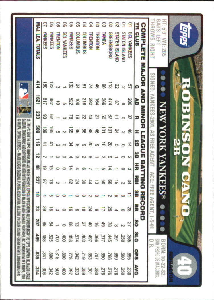 2008 Topps Chrome Baseball Refractor Singles - You Choose - Bild 44 von 266