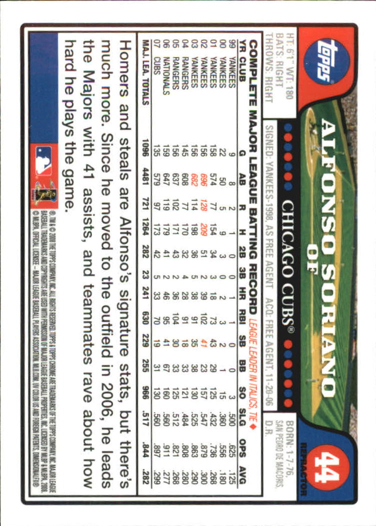 2008 Topps Chrome Baseball Refractor Singles - You Choose - Bild 50 von 266