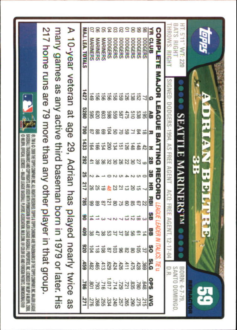 2008 Topps Chrome Baseball Refractor Singles - You Choose - Bild 67 von 266