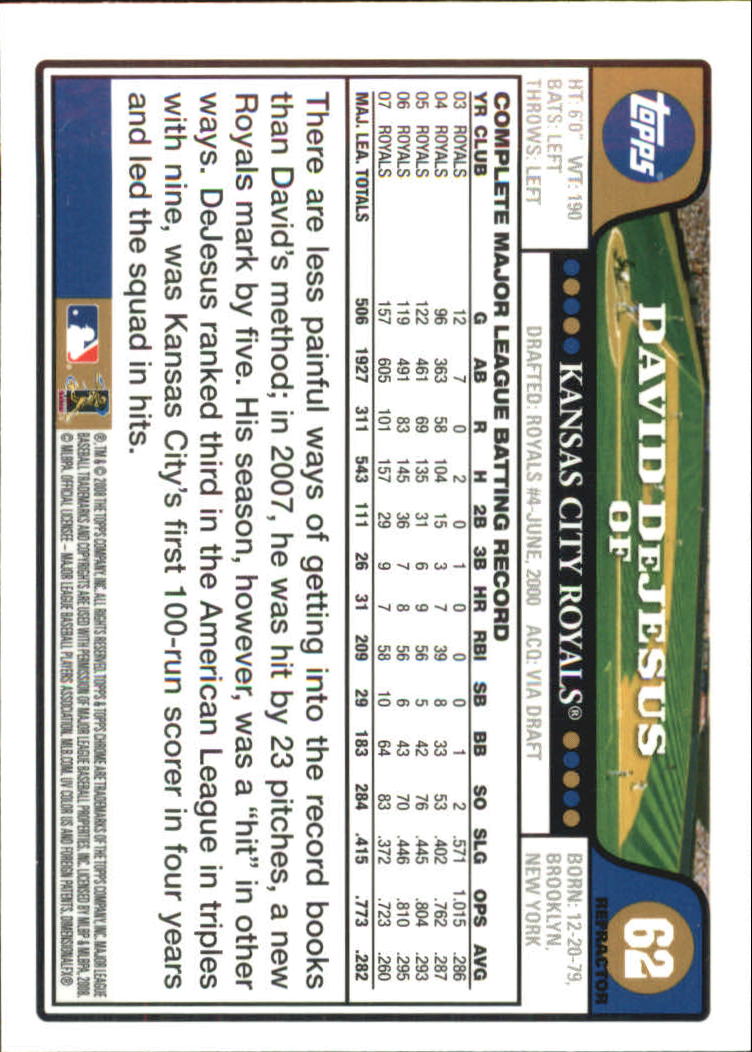 2008 Topps Chrome Baseball Refractor Singles - You Choose - Bild 69 von 266
