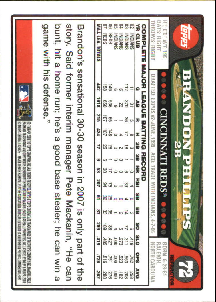 2008 Topps Chrome Baseball Refractor Singles - You Choose - Bild 79 von 266