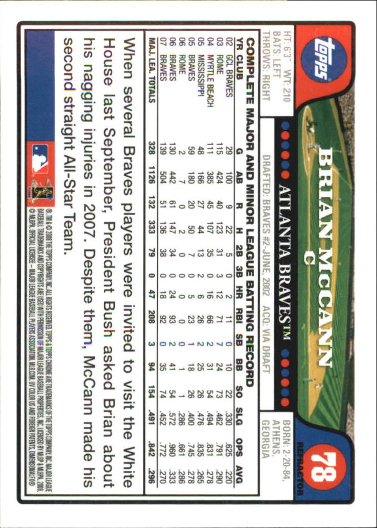 2008 Topps Chrome Baseball Refractor Singles - You Choose - Bild 87 von 266