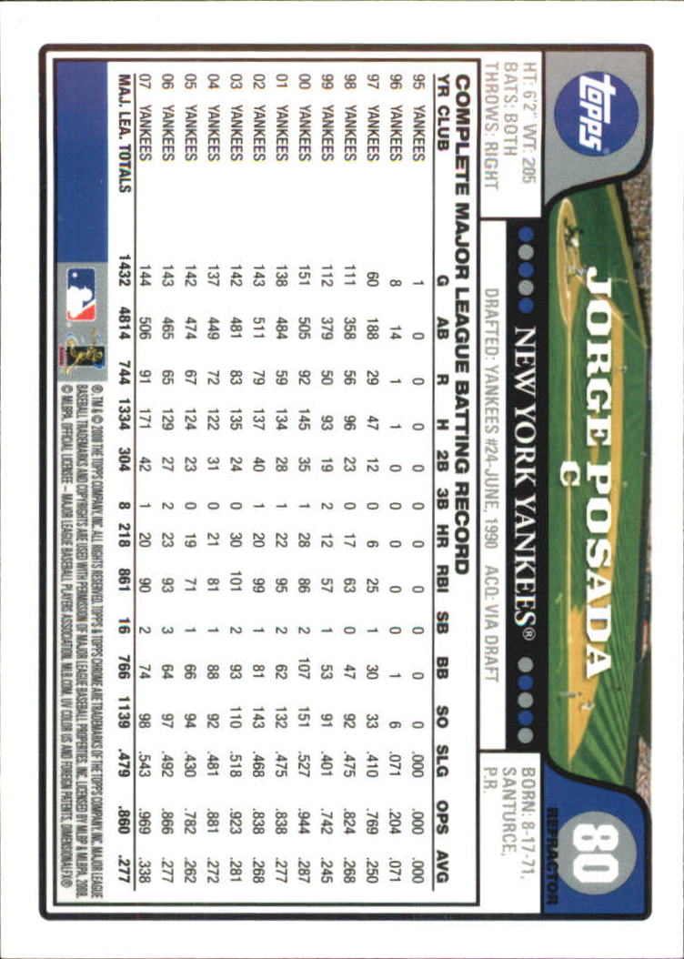 2008 Topps Chrome Baseball Refractor Singles - You Choose - Bild 89 von 266