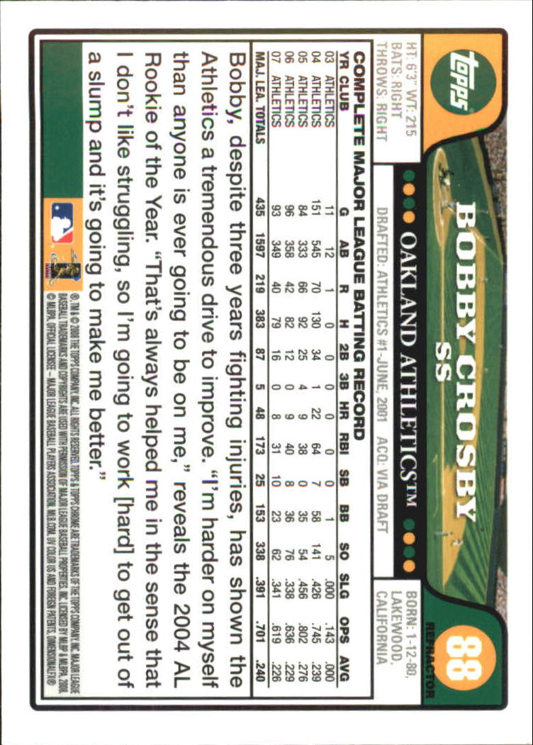 2008 Topps Chrome Baseball Refractor Singles - You Choose - Bild 99 von 266