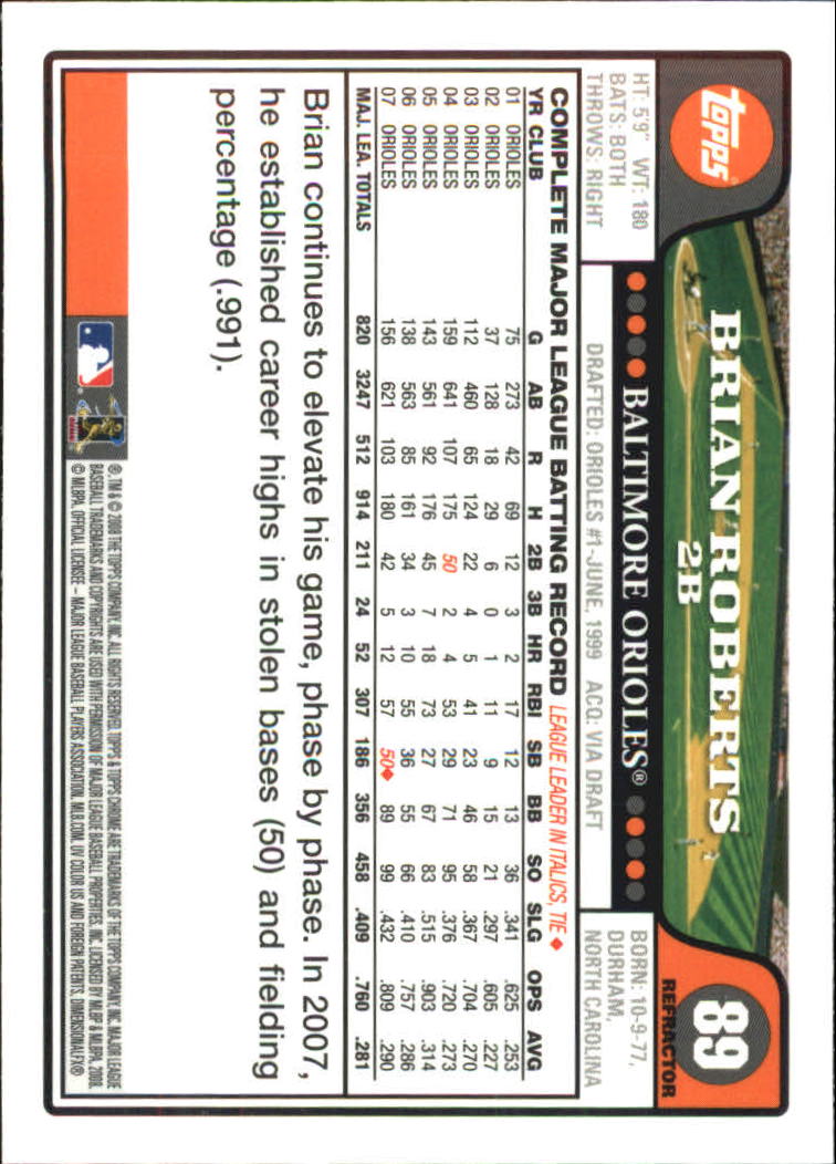 2008 Topps Chrome Baseball Refractor Singles - You Choose - Bild 101 von 266
