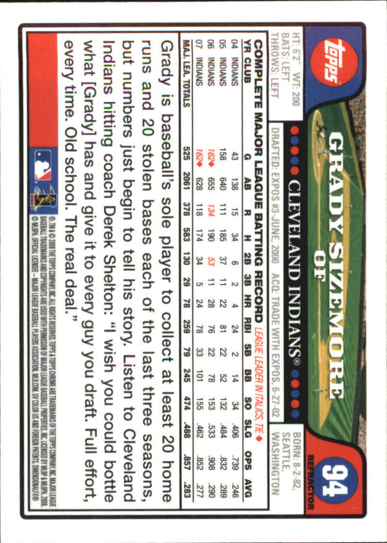 2008 Topps Chrome Baseball Refractor Singles - You Choose - Bild 107 von 266