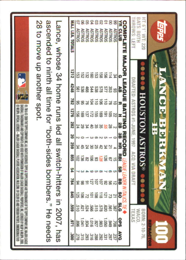 2008 Topps Chrome Baseball Refractor Singles - You Choose - Bild 111 von 266