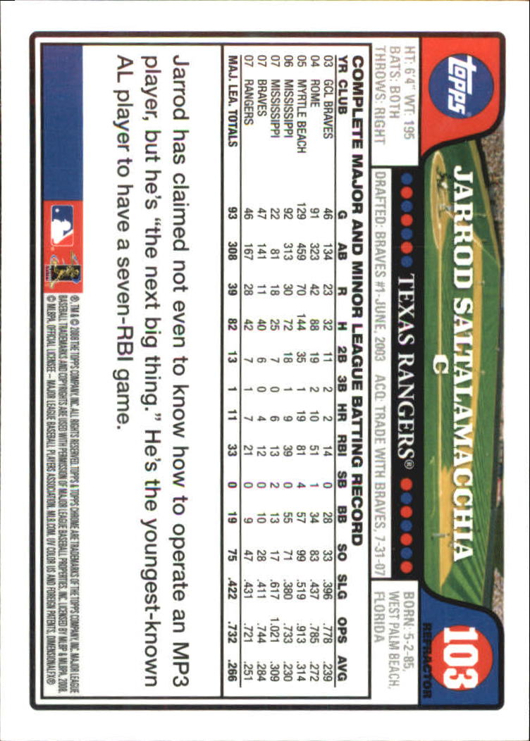 2008 Topps Chrome Baseball Refractor Singles - You Choose - Bild 115 von 266