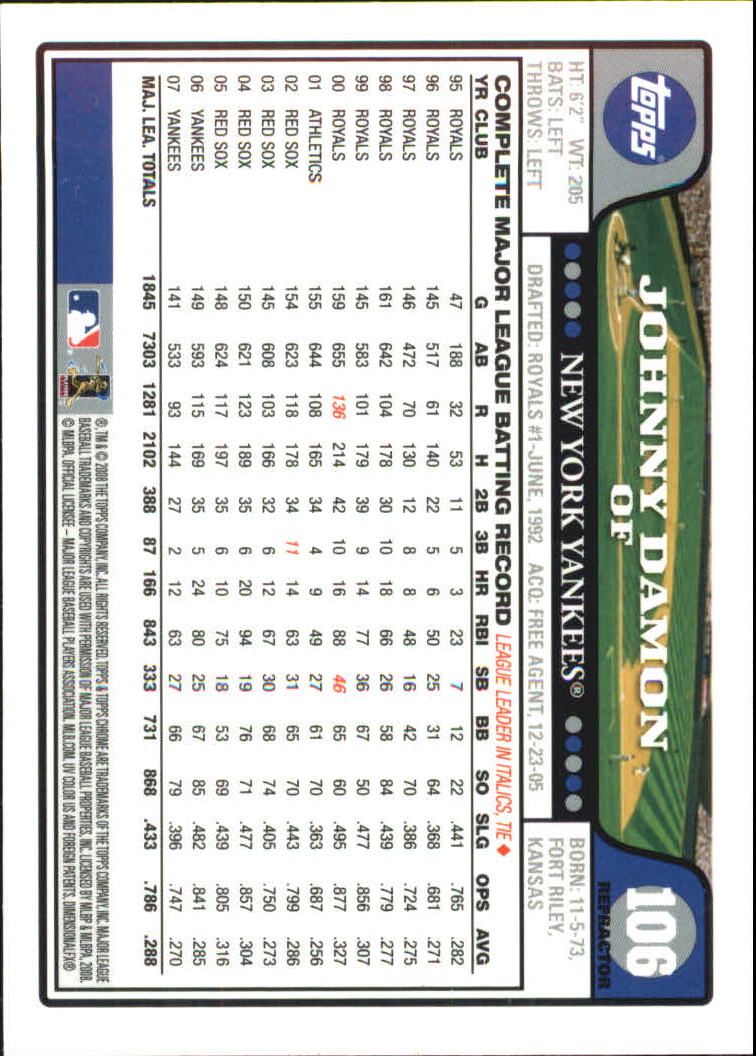 2008 Topps Chrome Baseball Refractor Singles - You Choose - Bild 119 von 266
