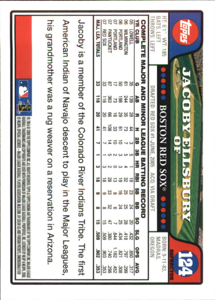 2008 Topps Chrome Baseball Refractor Singles - You Choose - Bild 137 von 266