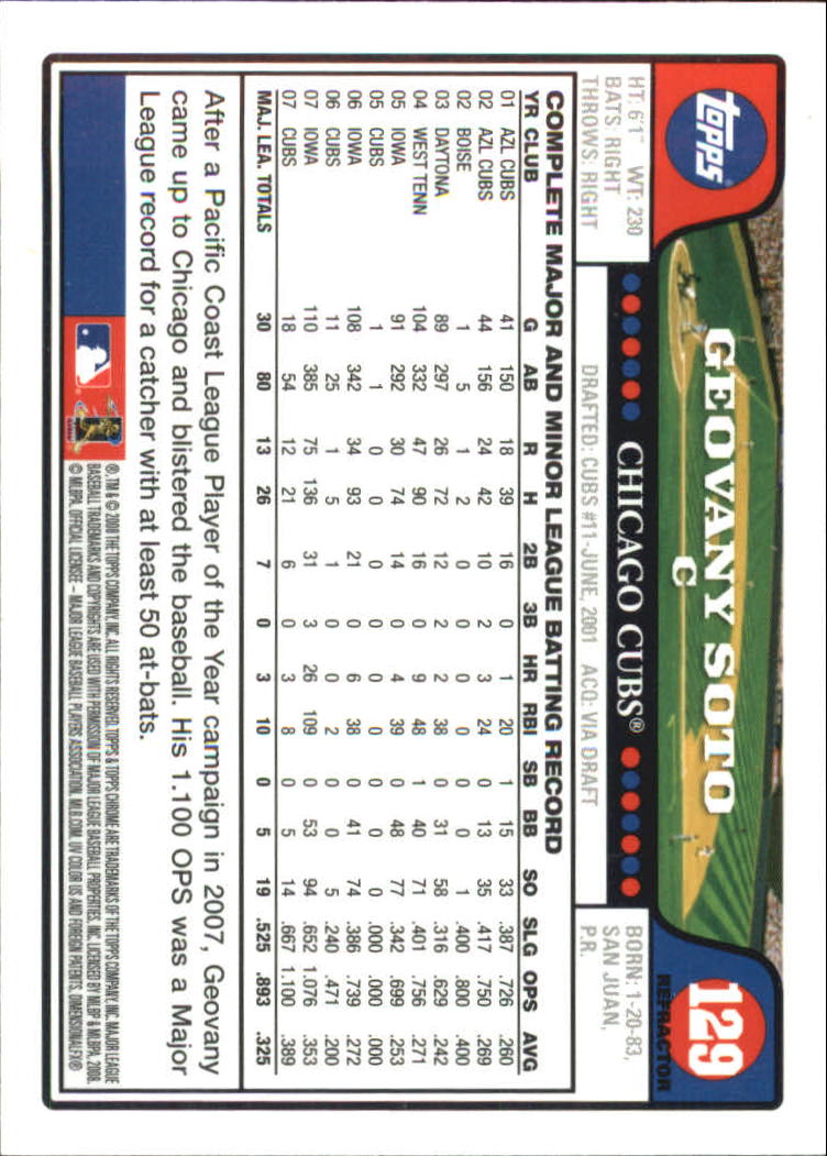 2008 Topps Chrome Baseball Refractor Singles - You Choose - Bild 146 von 266