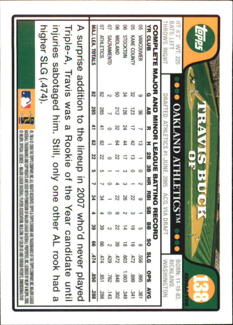 2008 Topps Chrome Baseball Refractor Singles - You Choose - Bild 156 von 266
