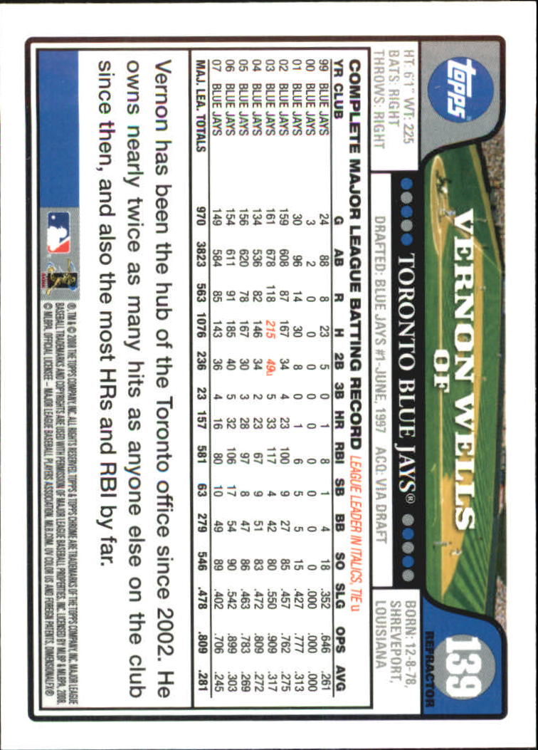 2008 Topps Chrome Baseball Refractor Singles - You Choose - Bild 158 von 266