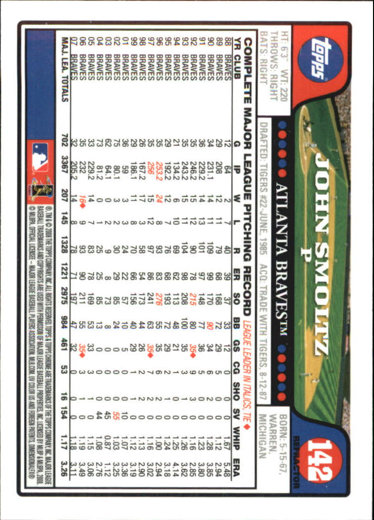 2008 Topps Chrome Baseball Refractor Singles - You Choose - Bild 162 von 266