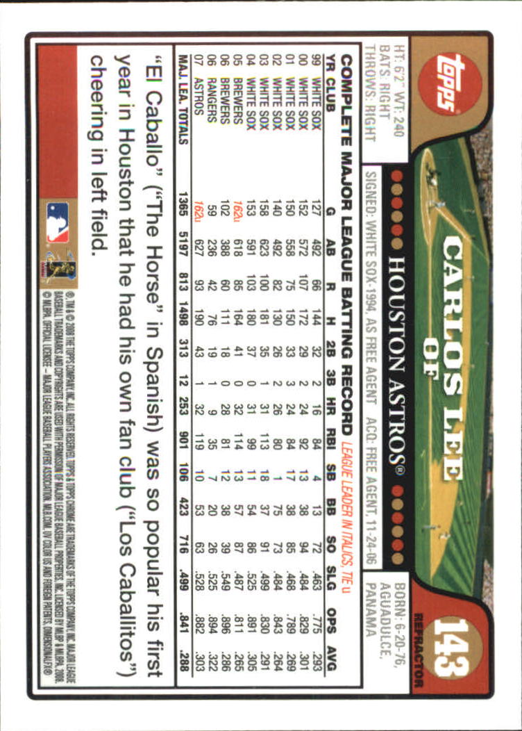 2008 Topps Chrome Baseball Refractor Singles - You Choose - Bild 164 von 266