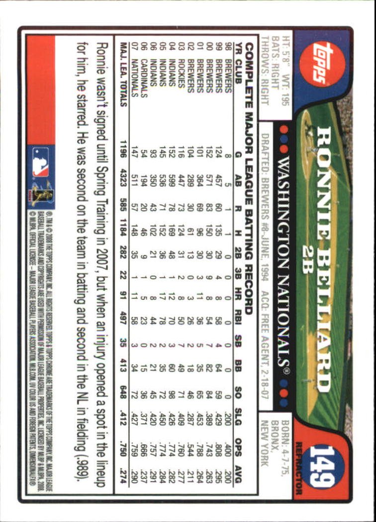 2008 Topps Chrome Baseball Refractor Singles - You Choose - Bild 171 von 266