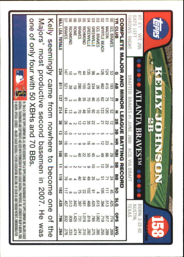 2008 Topps Chrome Baseball Refractor Singles - You Choose - Bild 181 von 266