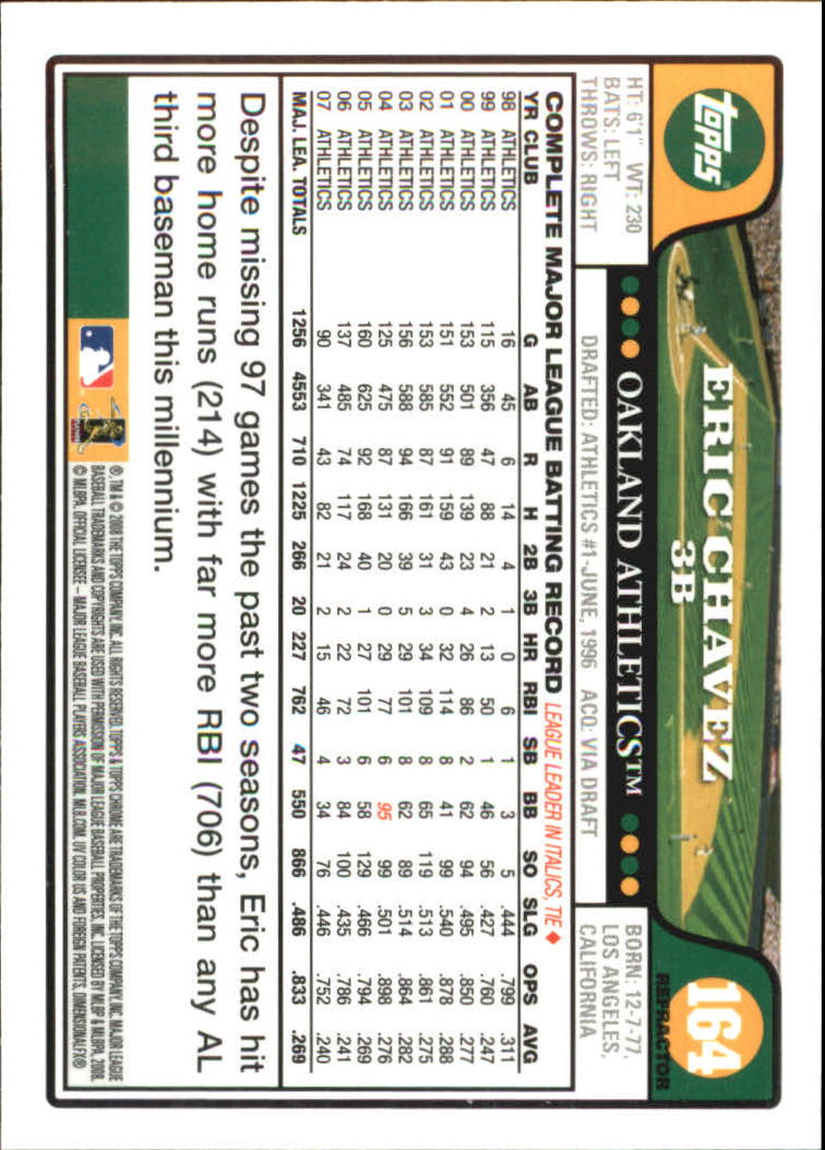2008 Topps Chrome Baseball Refractor Singles - You Choose - Bild 188 von 266