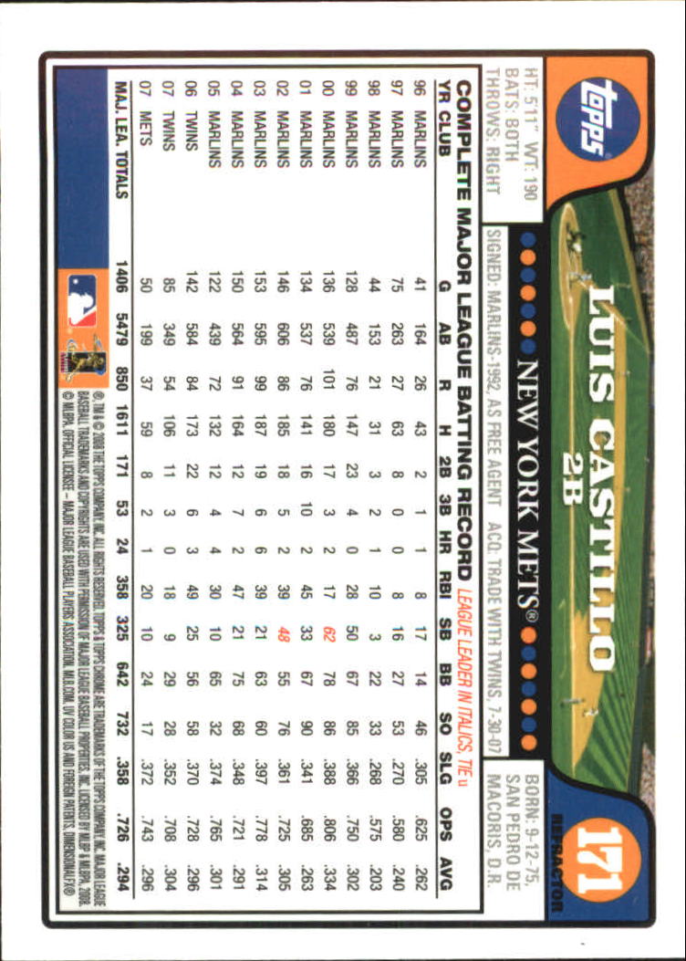 2008 Topps Chrome Baseball Refractor Singles - You Choose - Bild 195 von 266