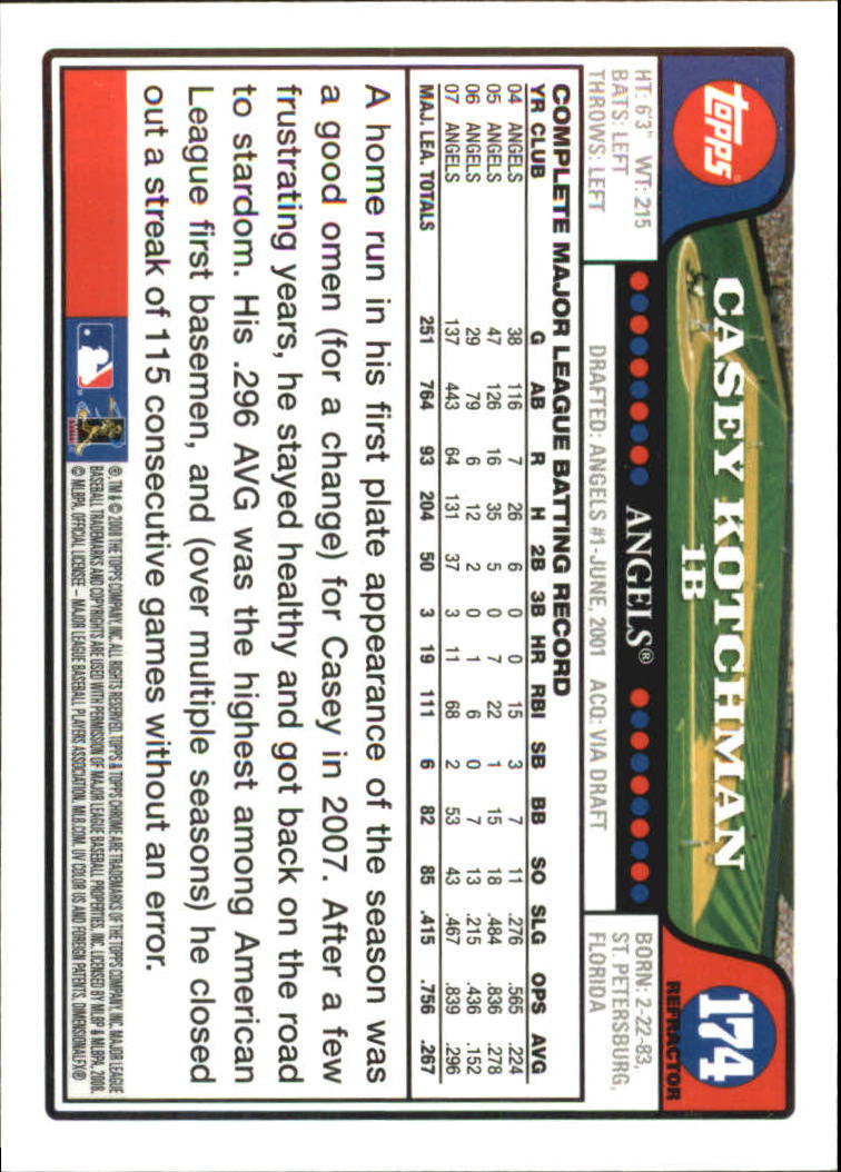 2008 Topps Chrome Baseball Refractor Singles - You Choose - Bild 201 von 266