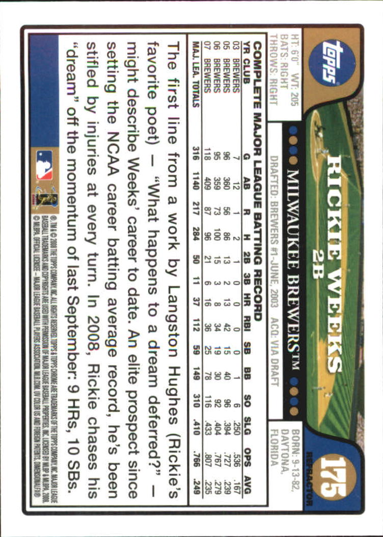 2008 Topps Chrome Baseball Refractor Singles - You Choose - Bild 203 von 266