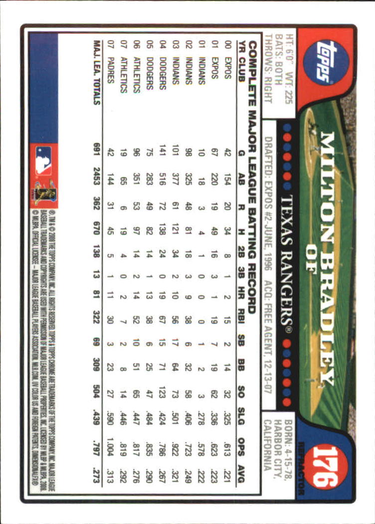 2008 Topps Chrome Baseball Refractor Singles - You Choose - Bild 205 von 266