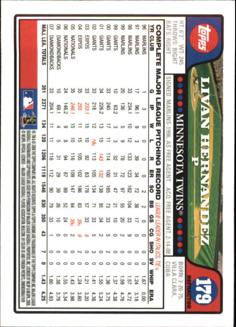 2008 Topps Chrome Baseball Refractor Singles - You Choose - Bild 211 von 266