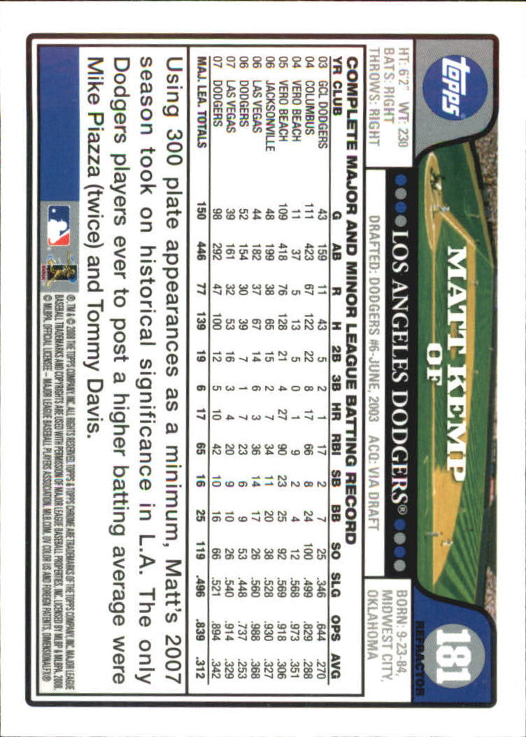 2008 Topps Chrome Baseball Refractor Singles - You Choose - Bild 215 von 266