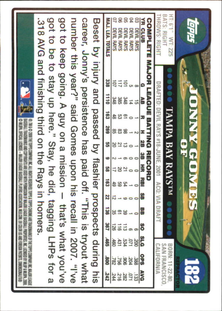 2008 Topps Chrome Baseball Refractor Singles - You Choose - Bild 217 von 266