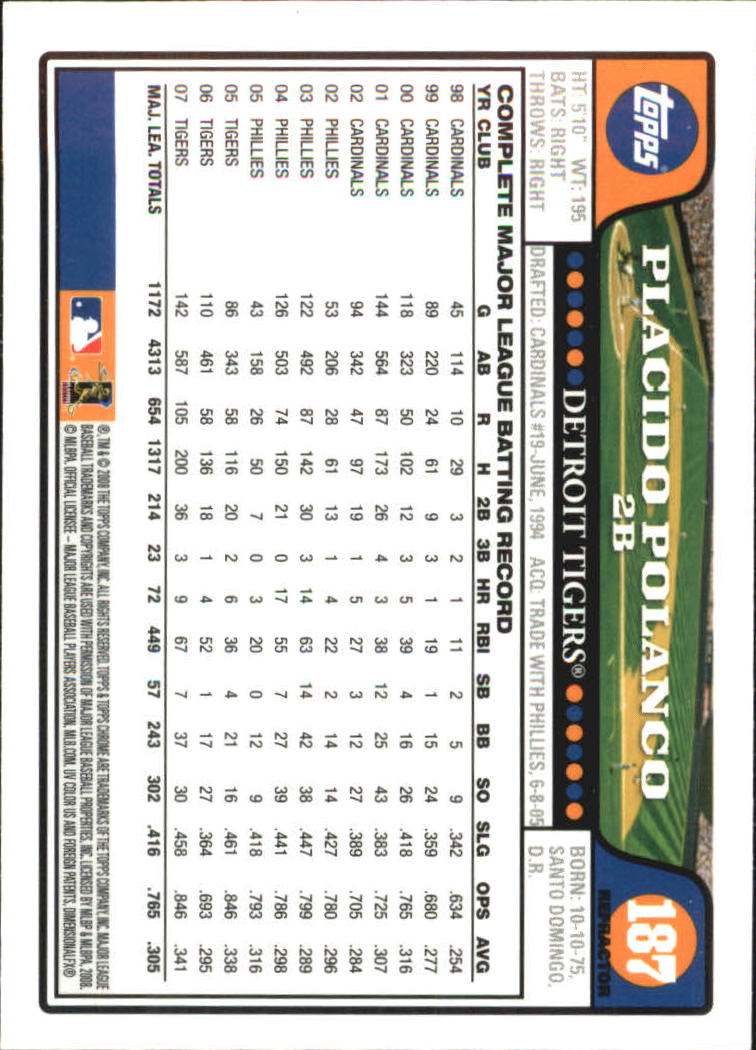 2008 Topps Chrome Baseball Refractor Singles - You Choose - Bild 227 von 266