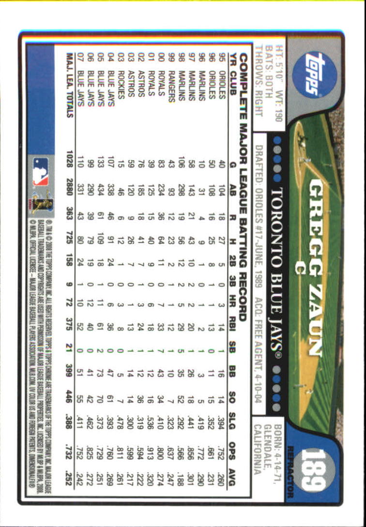 2008 Topps Chrome Baseball Refractor Singles - You Choose - Bild 229 von 266