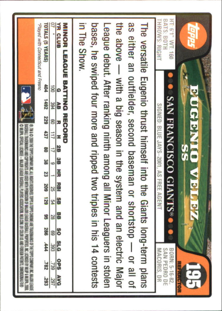 2008 Topps Chrome Baseball Refractor Singles - You Choose - Bild 235 von 266