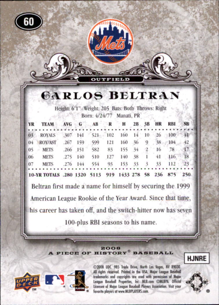 2008 UD A Piece of History #60 Carlos Beltran back image
