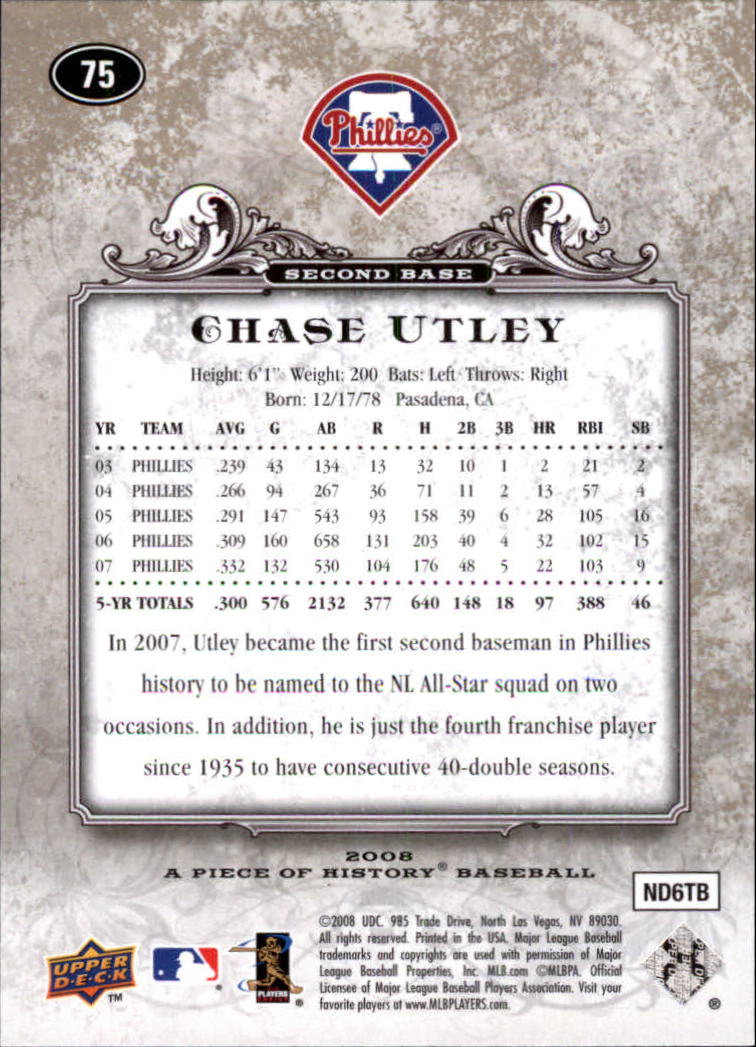 2008 UD A Piece of History #75 Chase Utley back image