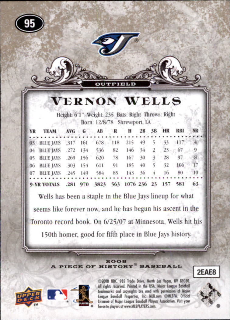2008 UD A Piece of History #95 Vernon Wells back image