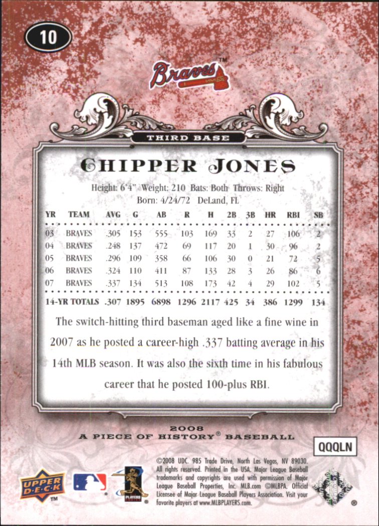 2008 UD A Piece of History Red #10 Chipper Jones back image