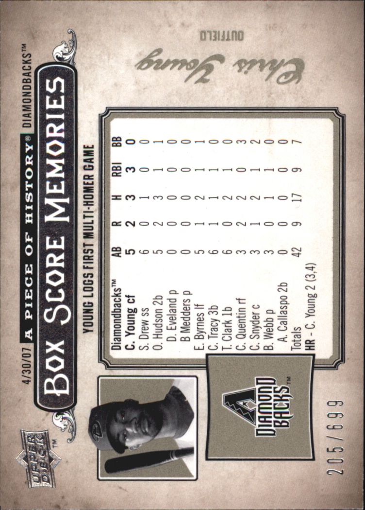 2008 UD A Piece of History Box Score Memories #BSM1 Chris B. Young
