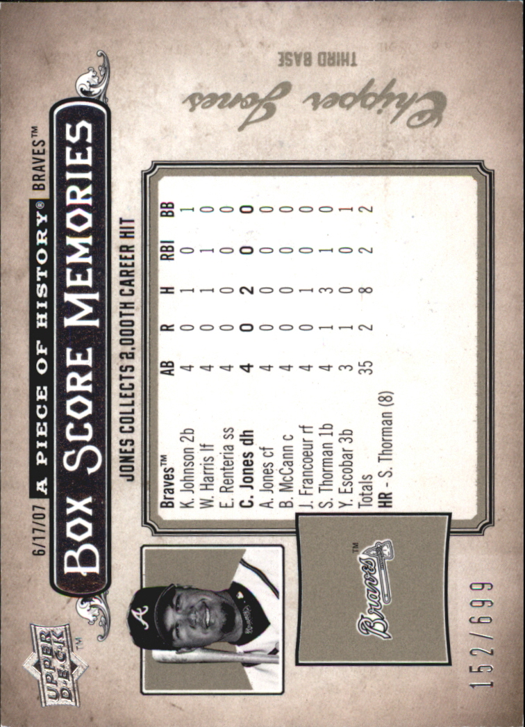 2008 UD A Piece of History Box Score Memories #BSM3 Chipper Jones