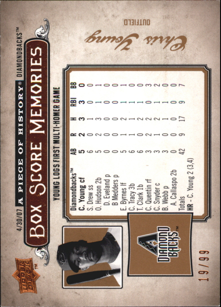 2008 UD A Piece of History Box Score Memories Copper #BSM1 Chris B. Young