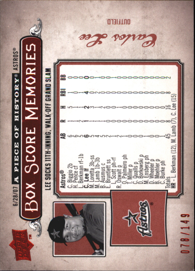 2008 UD A Piece of History Box Score Memories Red #BSM27 Carlos Lee