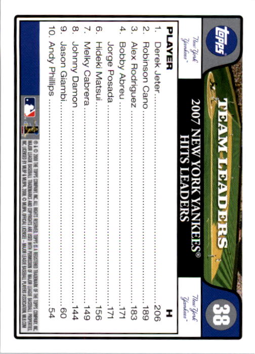 2008 Yankees Topps Gift Set #38 Derek Jeter/robinson Cano/Alex Rodriguez back image