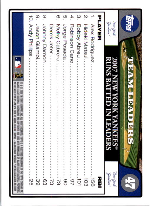 2008 Yankees Topps Gift Set #47 Alex Rodriguez/Hideki Matsui/Bobby Abreu back image